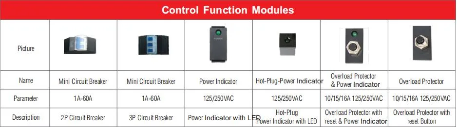 3 Phase 16A 250V 8 Outlets 19 Inch 1u Euro French Type Rack Mount Industrial PDU Socket High-Power PDU